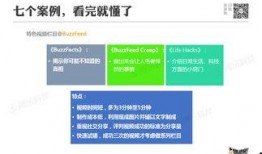 新闻爆料怎样做视频,视频生成背后的奥秘